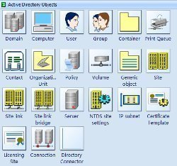 Active Directory Objects