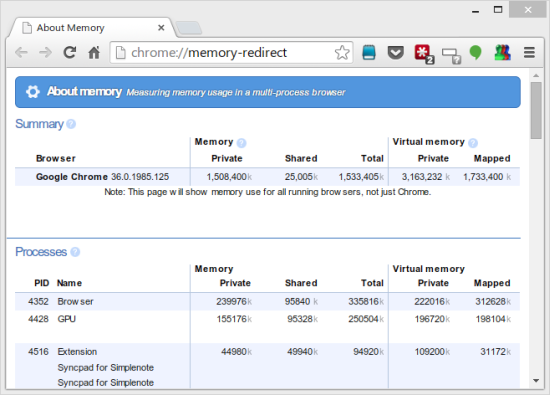 chrome-stats-for-nerds