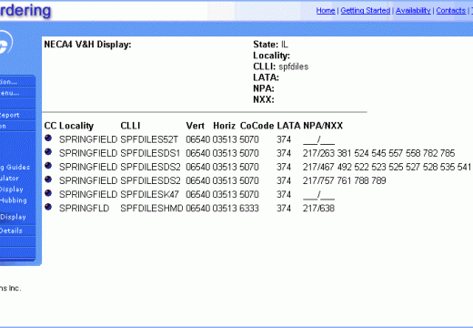 CLLI Codes