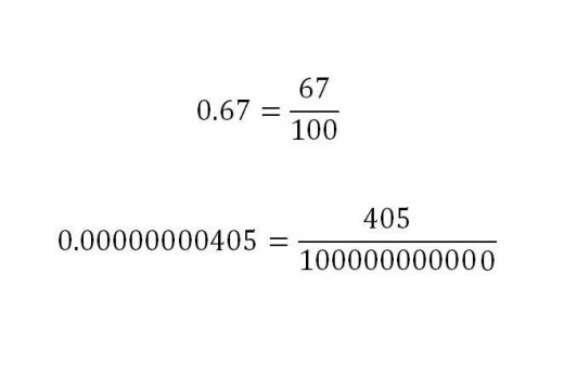 Convert Decimal to Fraction