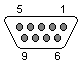 9 pin D-Sub Female