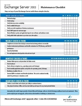 Exchange Server Maintenance and Management Activities