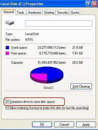 NTFS File Compression