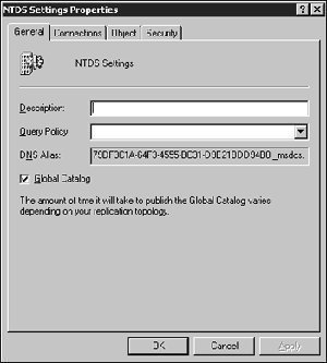 The Global Catalog Server