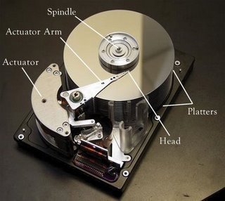 How Data is Stored in a Hard Disk