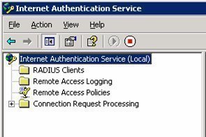 How Internet Authentication service (IAS) works