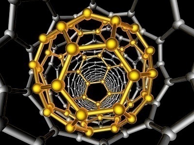 Nanotube How Are Nanotubes Made