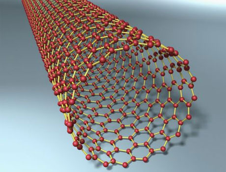 carbon nanotube What Are Carbon Nanotubes Used For?