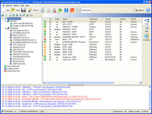 Monitoring Network Activity