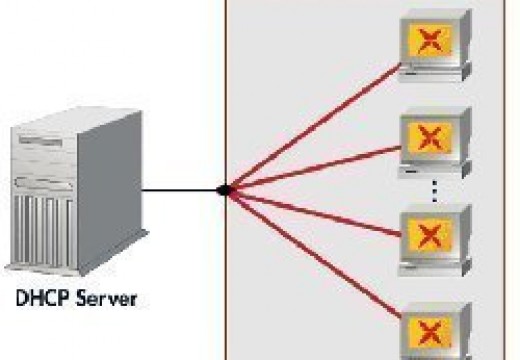 Dhcp сервер аренда. Сервер dcp24.